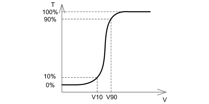 schematic diagram of VT_720x360.jpg