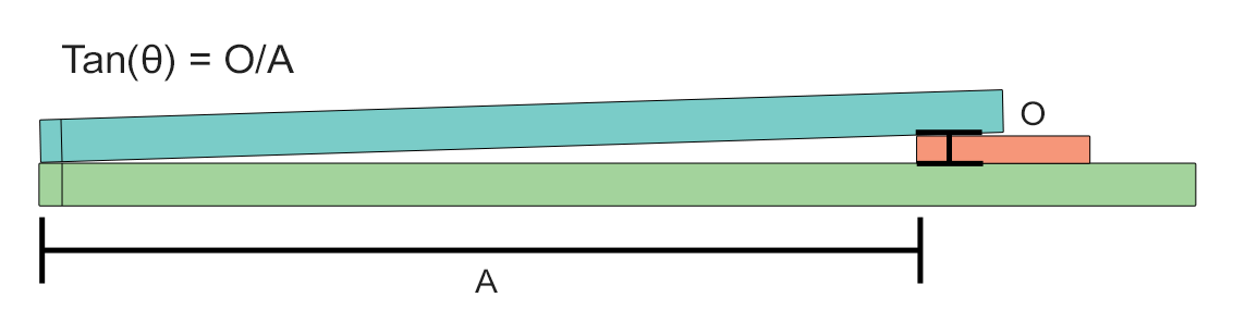 wedge dimensions cropped.png